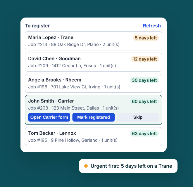 Side panel listing equipment to register with days left until each deadline